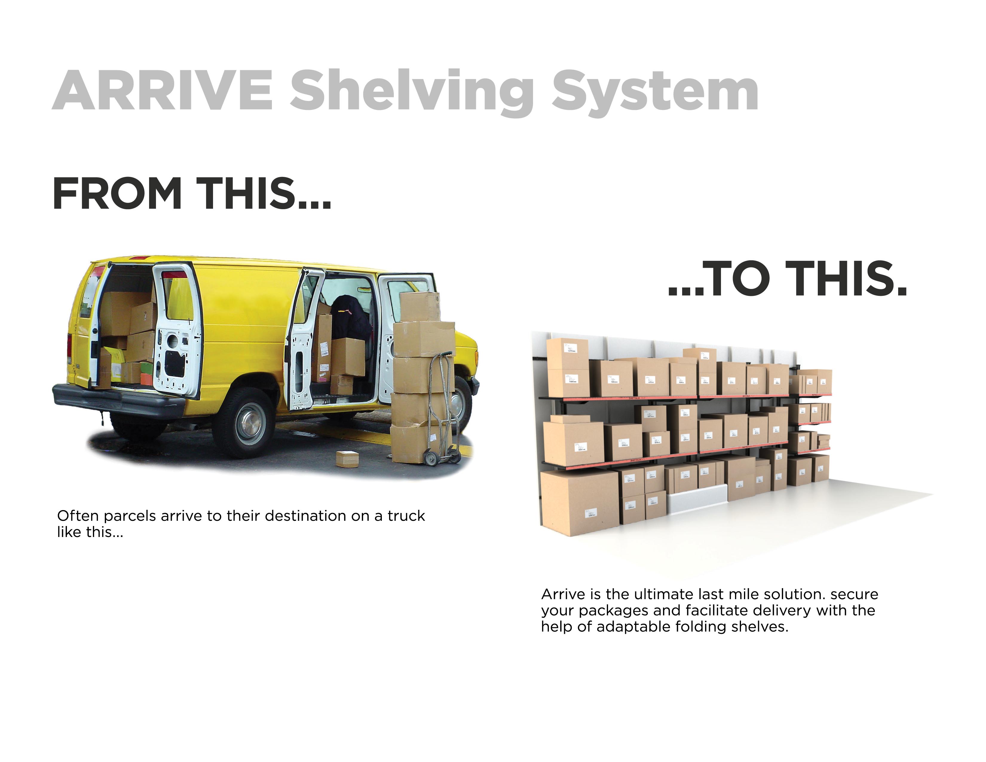 Arrive Shelving System - Material Handling Solutions - Material Handling Equipment - Material Handling - Shipping and Handling - Shelving Solutions