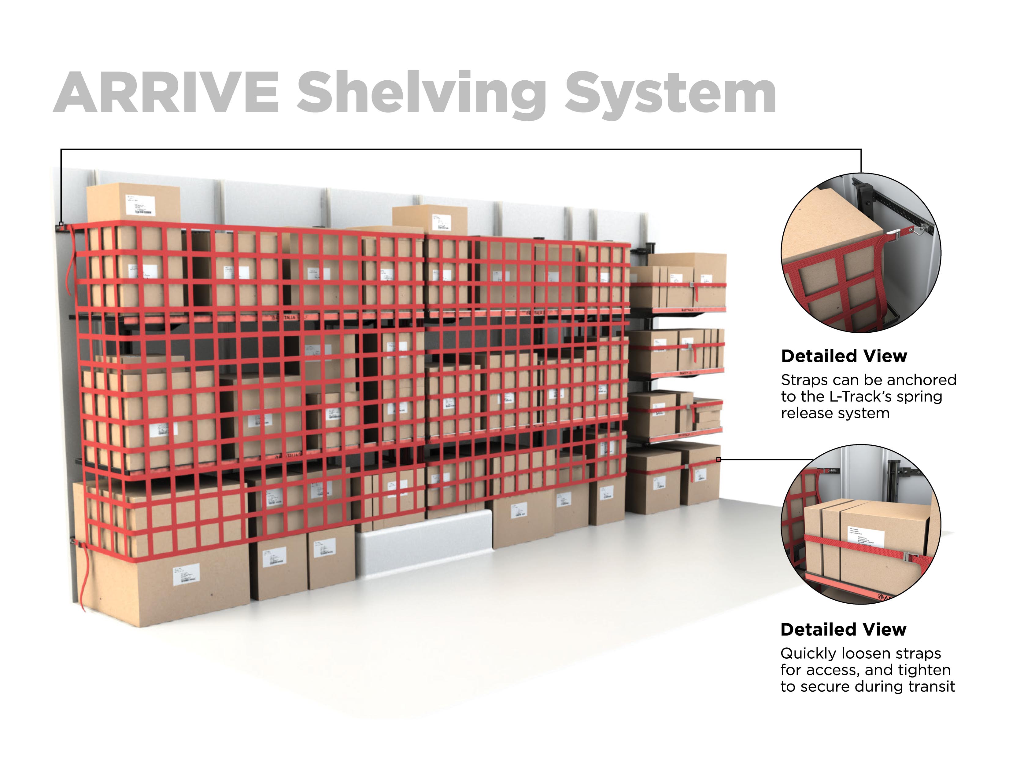 Arrive Shelving System - Material Handling Solutions - Material Handling Equipment - Material Handling - Shipping and Handling - Shelving Solution