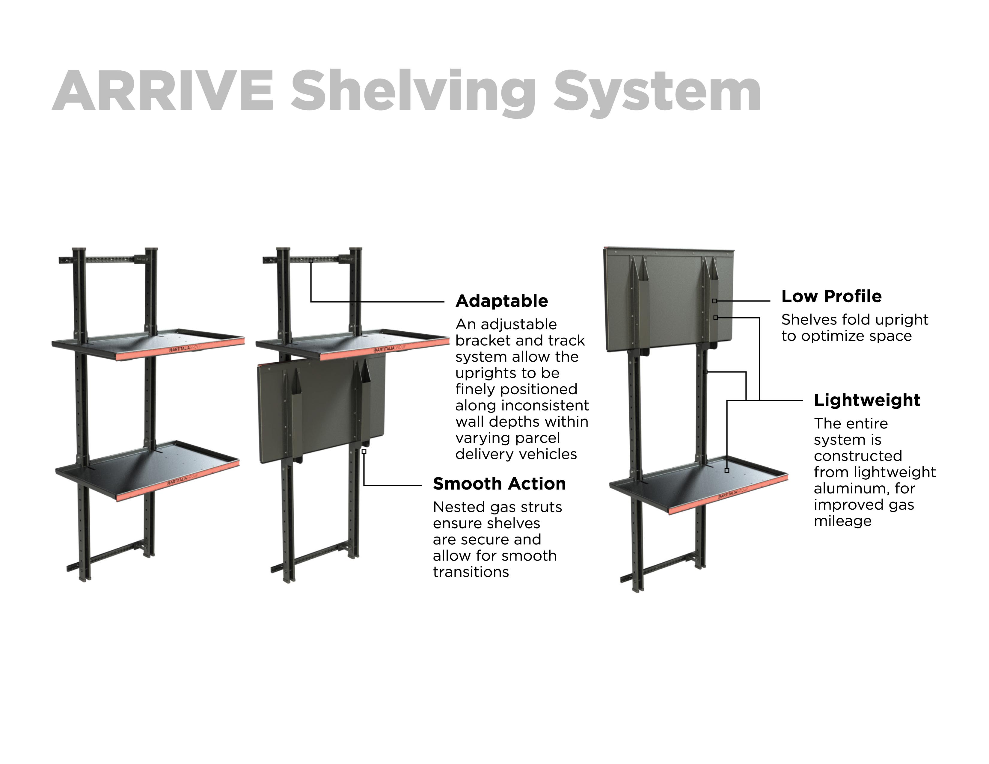 Arrive Shelving System - Material Handling Solutions - Material Handling Equipment - Material Handling - Shipping and Handling - Shelving Solution