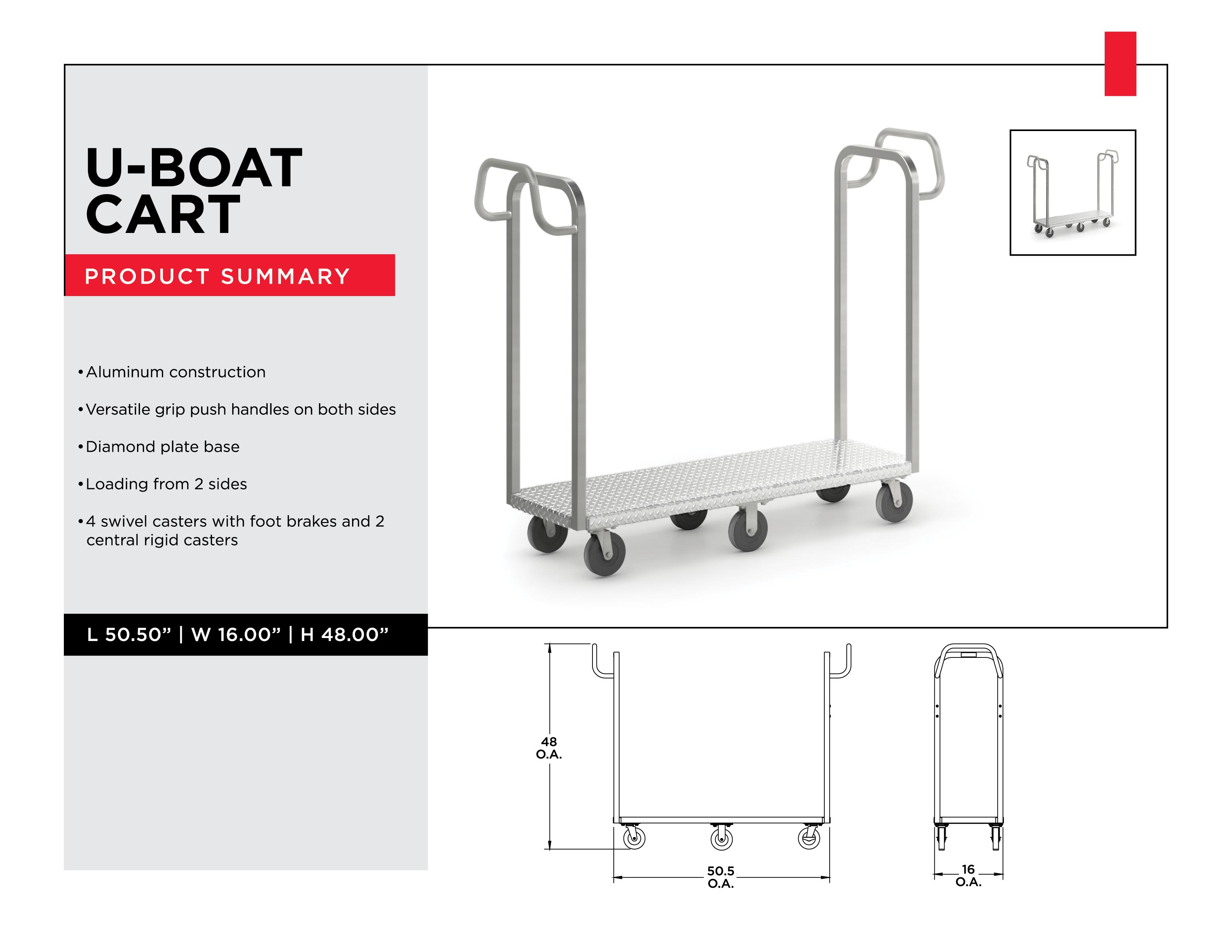 Retail Inventory Management - U-Boat Cart - Material Handling Solutions - Material Handling Equipment - Material Handling