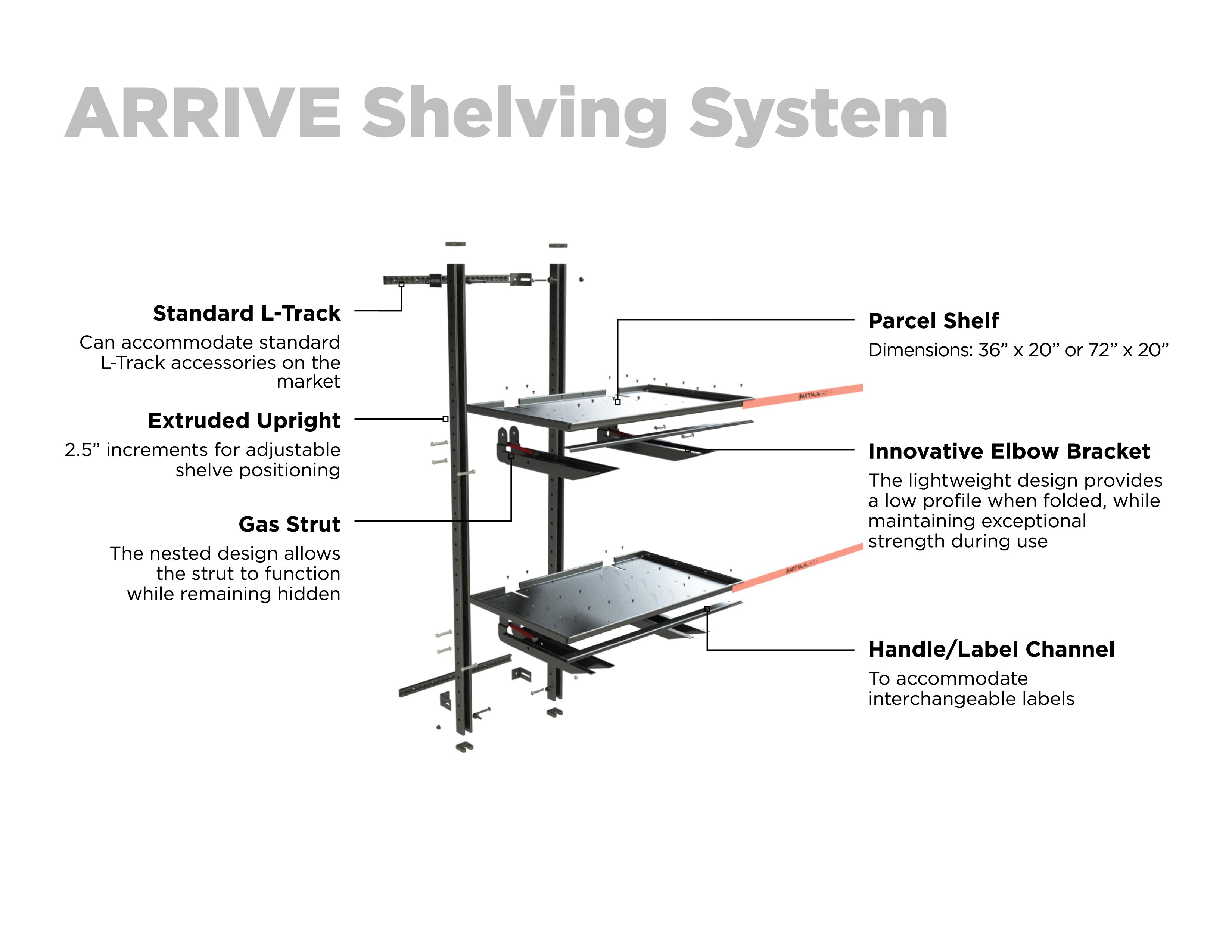 Arrive Shelving System - Material Handling Solutions - Material Handling Equipment - Material Handling - Shipping and Handling - Shelving Solutions
