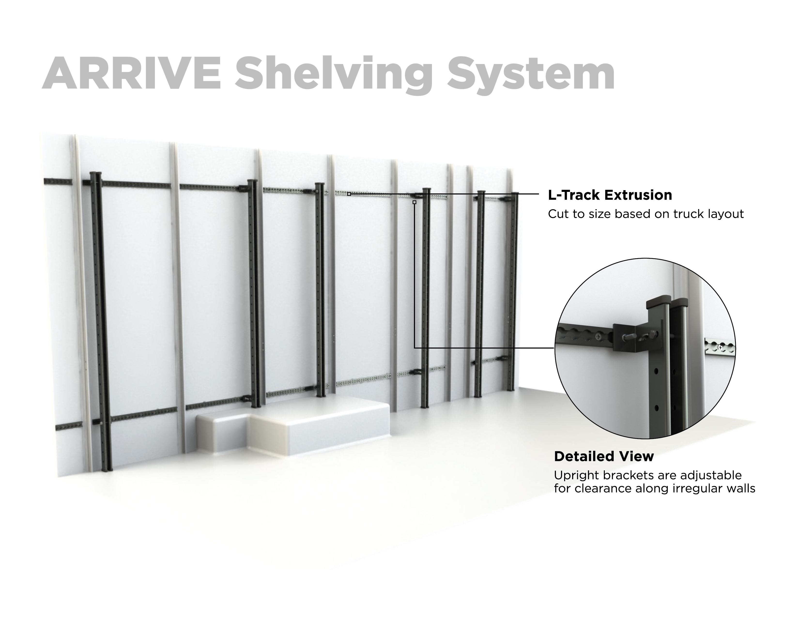 Arrive Shelving System - Material Handling Solutions - Material Handling Equipment - Material Handling - Shipping and Handling - Shelving Solutions