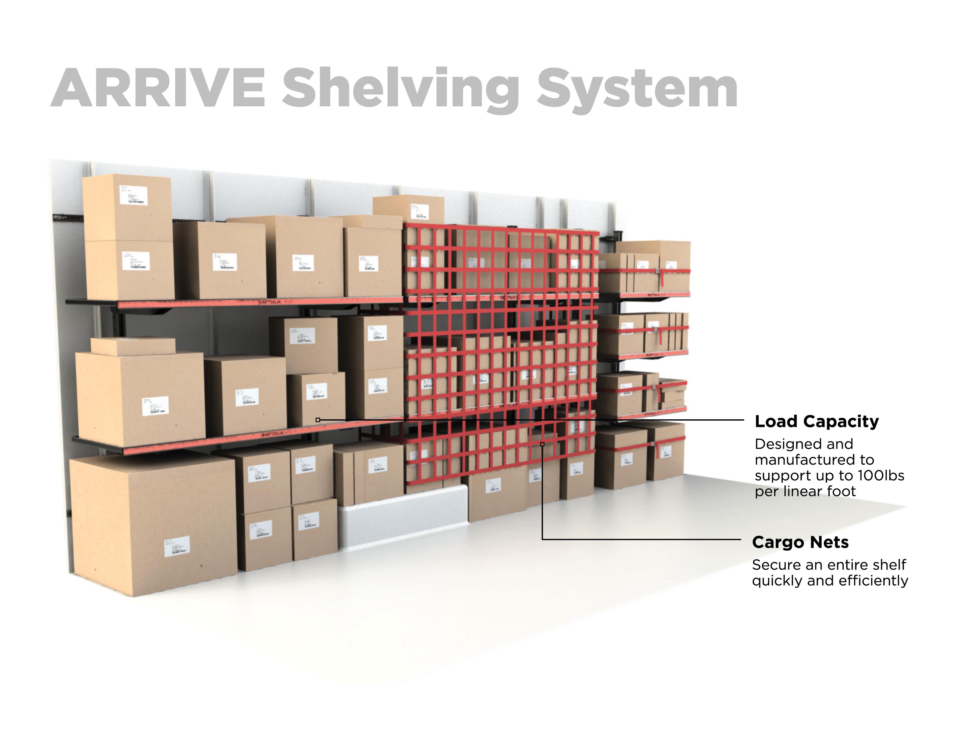 Arrive Shelving System - Material Handling Solutions - Material Handling Equipment - Material Handling - Shipping and Handling - Shelving System