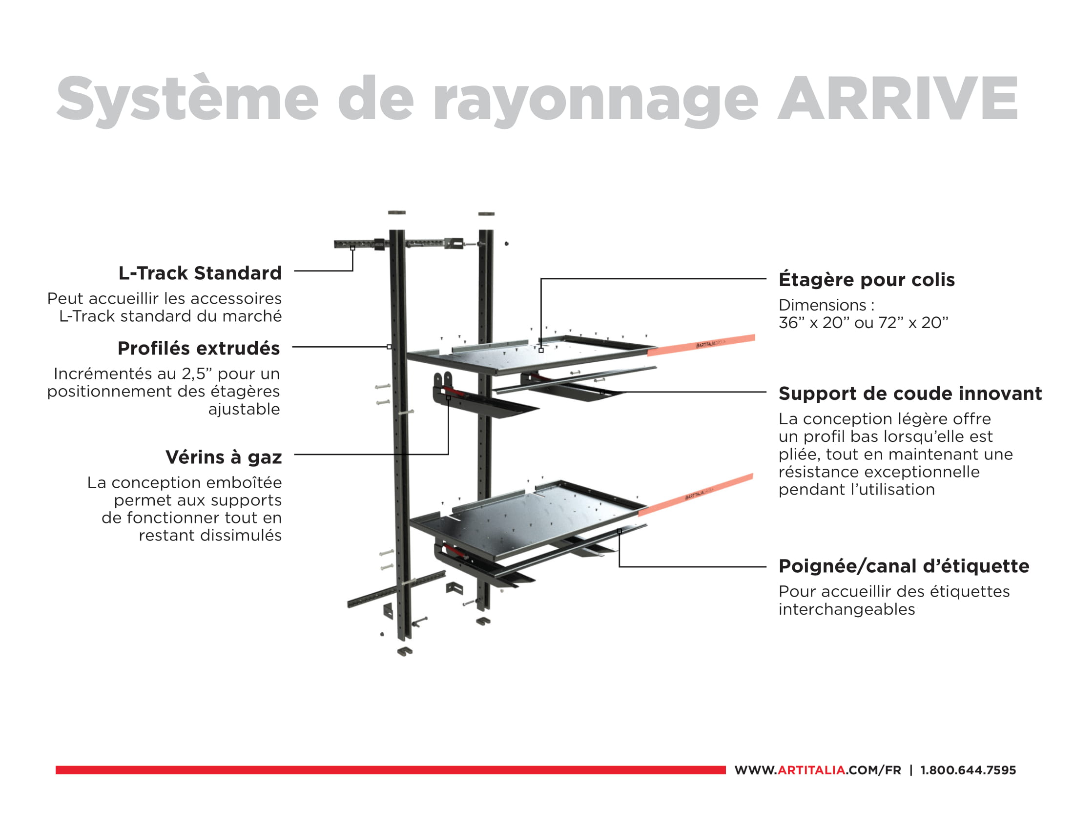 Arrive système de rayonnage